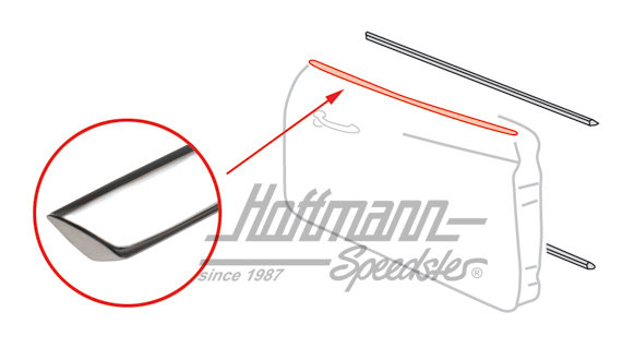 Zierleiste, Fensterschacht, 55-59, rechts | 141 853 334 | 060-5508-02