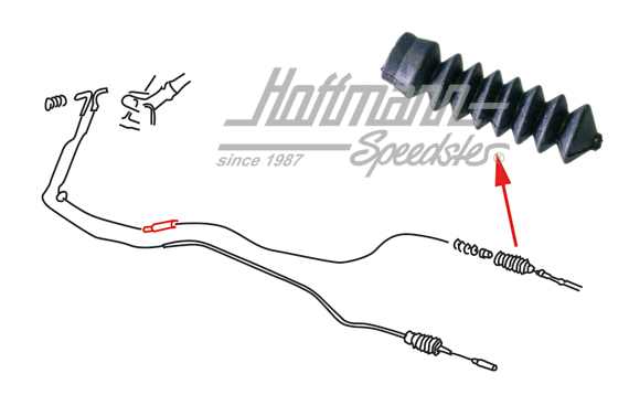 Faltenbalg, Heizungszug, T2/T3