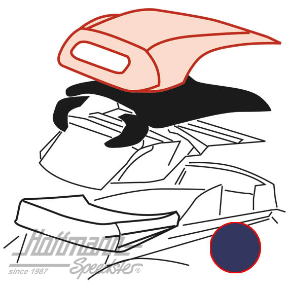 Verdeck, 8.72-, Sonnenland, blau |  | 020-4672-40