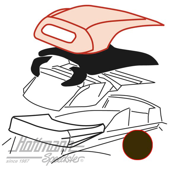 Verdeck, 8.72-, Sonnenland, braun |  | 020-4672-70