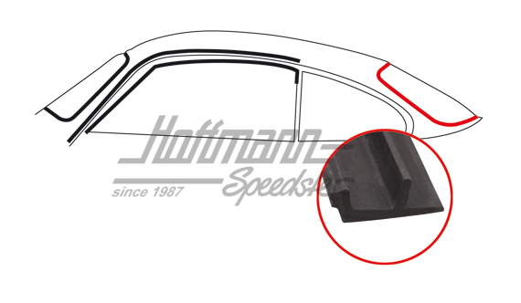 Heckscheibendichtung o.,Nut,68-74,Cabrio | 141 845 521 | 060-0220