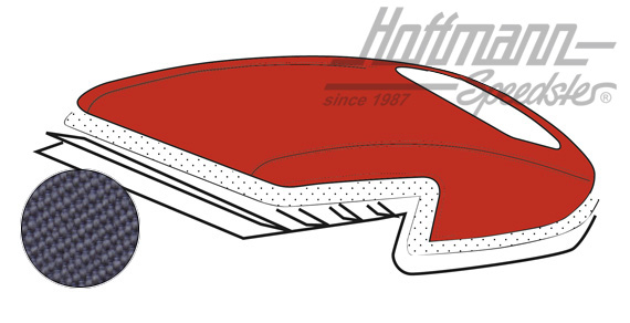 Verdeck, 12.68-, Sonnenland, blau |  | 060-4022-40