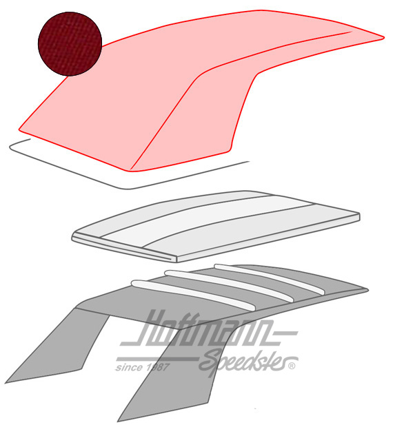 Verdeck, 1.79-7.93, Sonnenland, rot |  | 180-4912-60