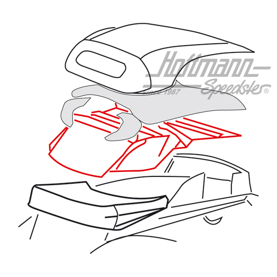 Innenhimmel, Cabrio, .63-7.71, weiß perforiert |  | 020-4630-55