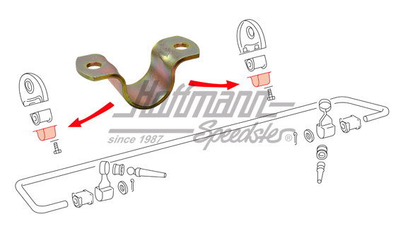 Schelle, Stabigummi, hinten, 65-77 | 901 333 753 01 | 521-6184