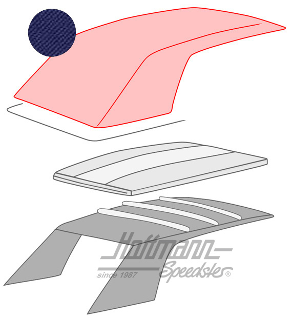 Verdeck, 1.79-7.93, Sonnenland, blau |  | 180-4912-40