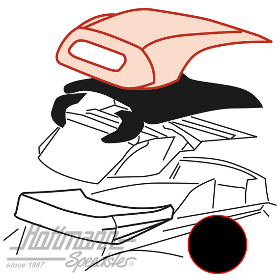 Verdeck, 8.72-, Sonnenland, schwarz |  | 020-4672-10