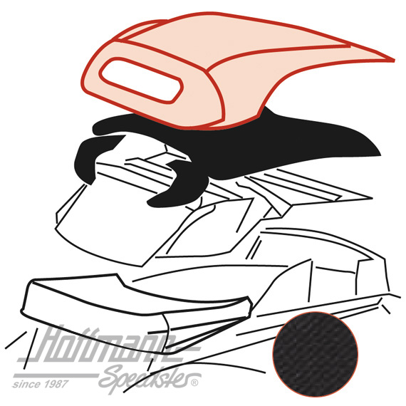 Verdeck, 8.72-, PVC-Material, schwarz |  | 020-4671-10