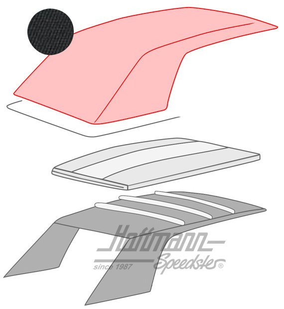 Verdeck, 1.79-7.93, Sonnenland, schwarz |  | 180-4912-10