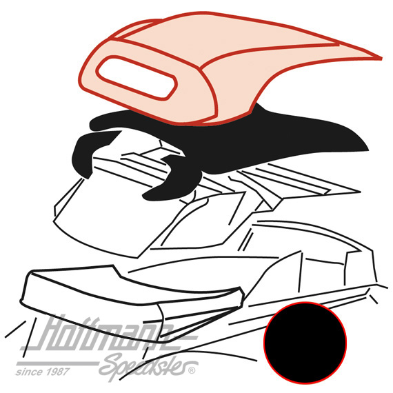 Verdeck, .67-7.72, Sonnenland, schwarz |  | 020-4662-10