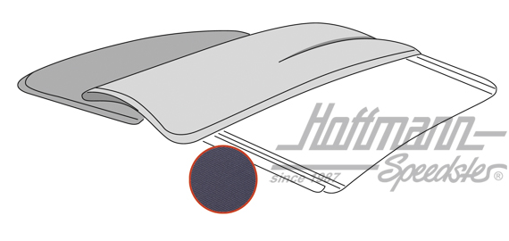 Faltdachbezug, 55-56, Sonnenland, blau | --- --- --- | 055-7183-24