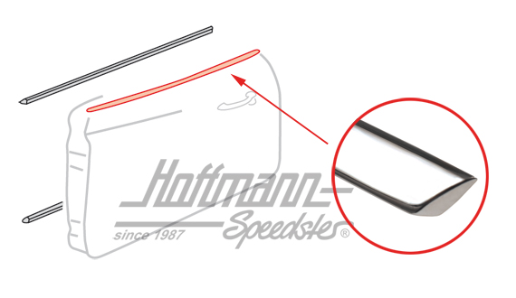 Zierleiste, Fensterschacht, 55-59, links | 141 853 333 | 060-5508-01