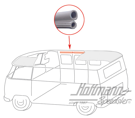 Keder, Himmel, Bus T1, 3.61-7.67 | 221 867 573 D | 098-0110