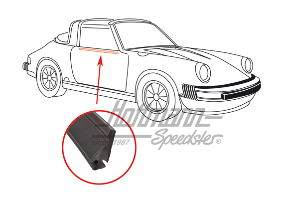 Dichtung, Türscheibe, Targa/Cabrio, re. | 911 531 932 42 | 515-0942-02