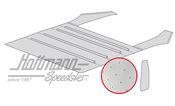 Himmel, 911, perforiert, weiß | 911 555 055 01 | 512-2600