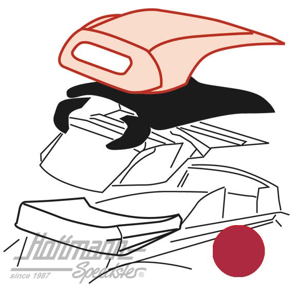 Verdeck, 8.63-.67, Sonnenland, rot |  | 020-4652-60