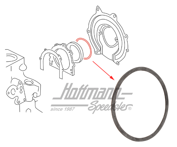 Dichtring, Abdeckblech, hinten, 1.5-1.8 | 055 103 650 A | 110-0198