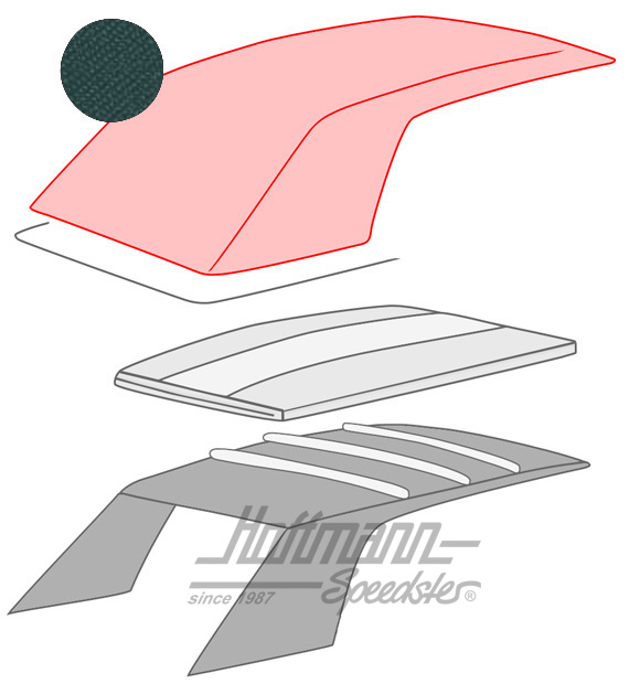 Verdeck, 1.79-7.93,Sonnenland,schw./grün |  | 180-4912-80