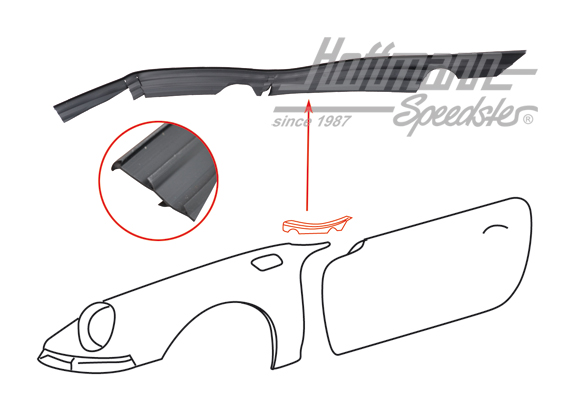 Dichtung, Kotflügel/A-Säule, li./re. | 901 503 394 22 | 515-0520