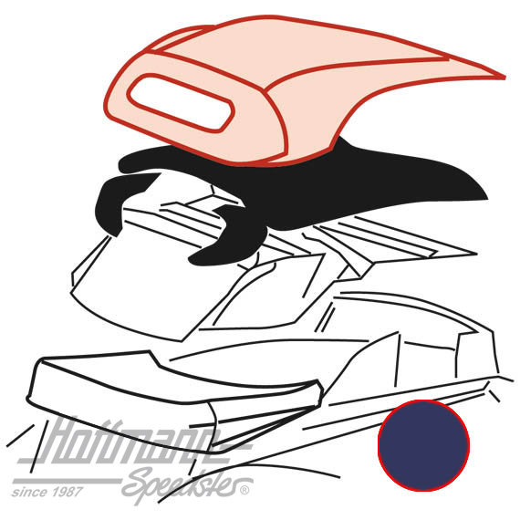 Verdeck, .67-7.72, Sonnenland, blau |  | 020-4662-40